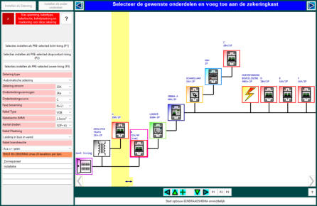 configuratie gegevens zekering