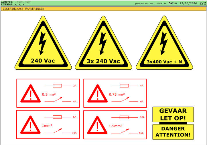 dossier electrische installatie zekeringkast markeringen