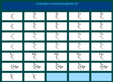 stopcontacten