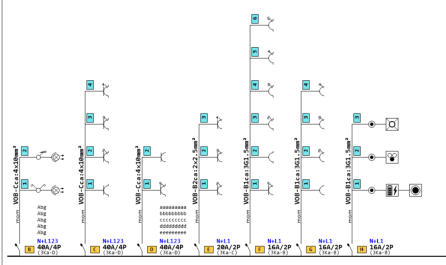 eendraadschema 2